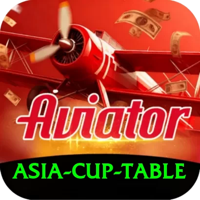 asia cup table VIP Edition v4.9.9 - 2