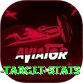 chasing target stats Max v4.8.7