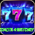 gilgit scouts history Games (Casino & Earning) Plus v4.5.7