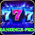 icc player rankings Gaming Prime v2.1.8